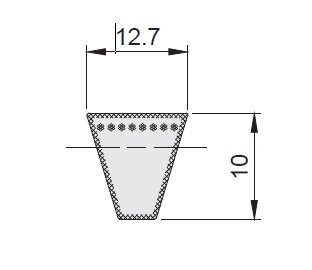 Schmalkeilriemen CONTI® V DIN 7753